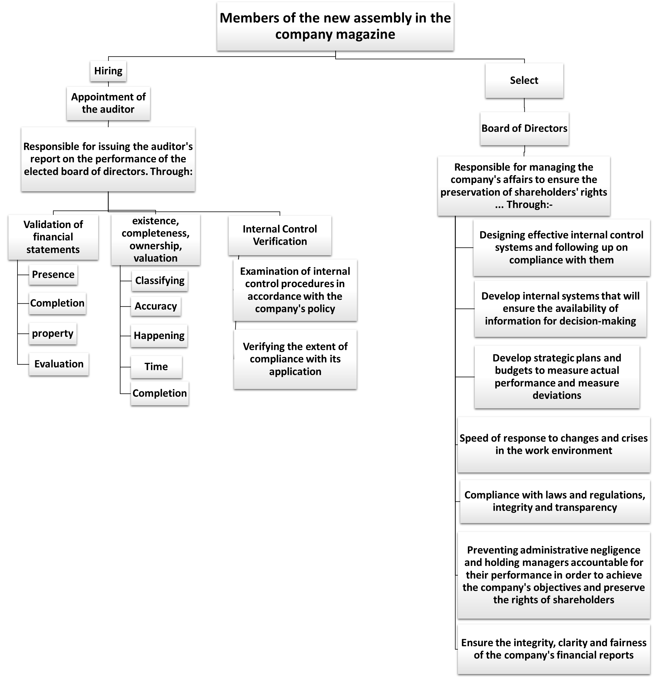 Joint Stock Companies: The Risky Business That Built A Nation - saxp3wm
